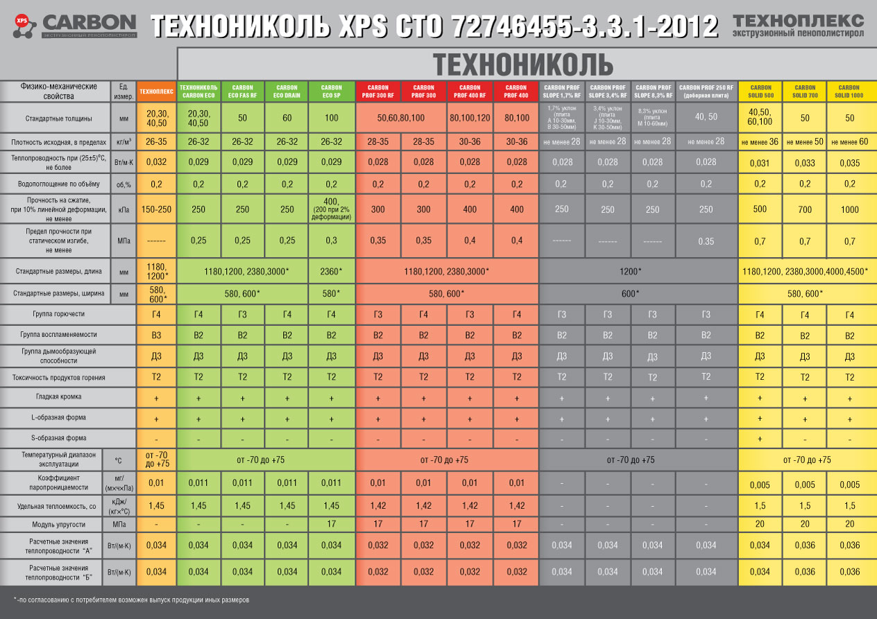 Нажмите, чтобы увеличить изображение